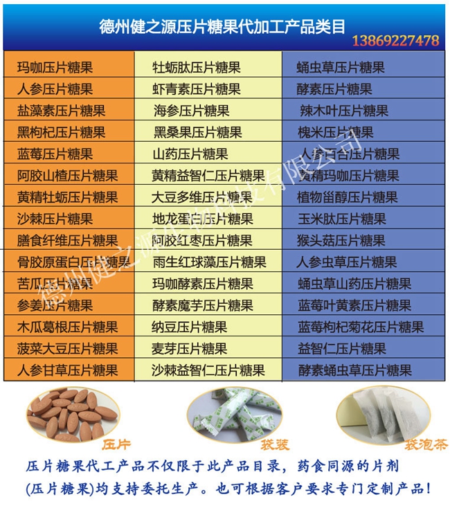 衛(wèi)計(jì)委公布的既是食品又是藥品的中藥名單   丁香、八角、茴香、刀豆、小茴香、小薊、山藥、山楂、馬齒莧、烏梢蛇、烏梅、木瓜、火麻仁、代代花、玉竹、甘草、白芷、白果、白扁豆、白扁豆花、龍眼肉（桂圓）、決明子、百合、肉豆蔻、肉桂、余甘子、佛手、杏仁、沙棘、芡實(shí)、花椒、紅小豆、阿膠、雞內(nèi)金、麥芽、昆布、棗（大棗、黑棗、酸棗）、羅漢果、郁李仁、金銀花、青果、魚腥草、姜（生姜、干姜）、枳椇子、枸杞子、梔子、砂仁、胖大海、茯苓、香櫞、香薷、桃仁、桑葉、桑葚、桔紅、桔梗、益智仁、荷葉、萊菔子、蓮子、高良姜、淡竹葉、淡豆豉、菊花、菊苣、黃芥子、黃精、紫蘇、紫蘇籽、葛根、黑芝麻、黑胡椒、槐米、槐花、蒲公英、蜂蜜、榧子、酸棗仁、鮮白茅根、鮮蘆根、蝮蛇、橘皮、薄荷、薏苡仁、薤白、覆盆子、藿香。（以上為2012年公示的86種）
